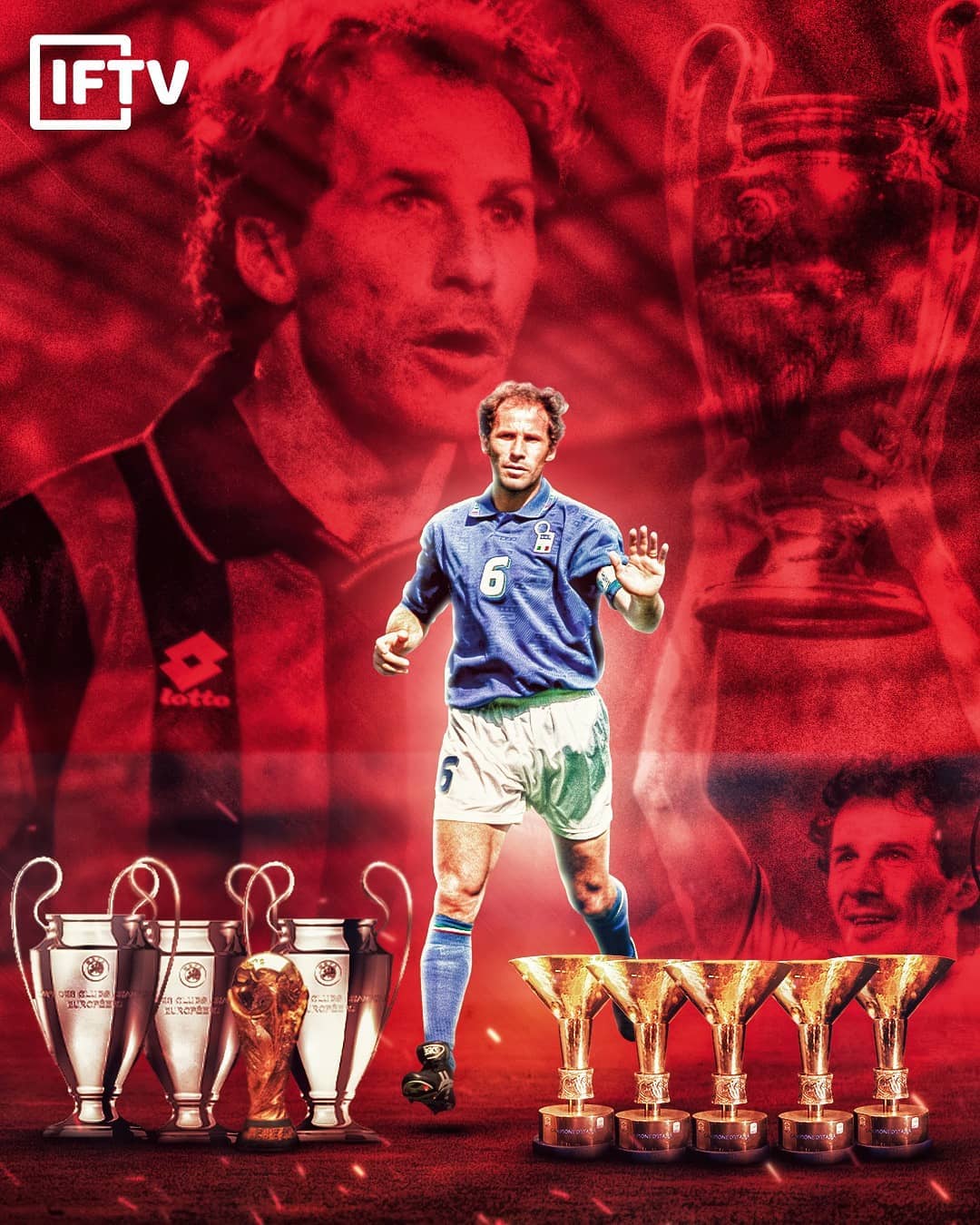 皇马整体表 皇马整体表